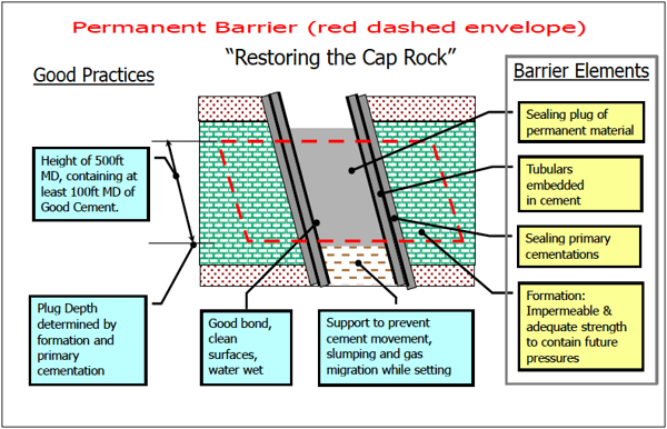 Permanent_barrier.png