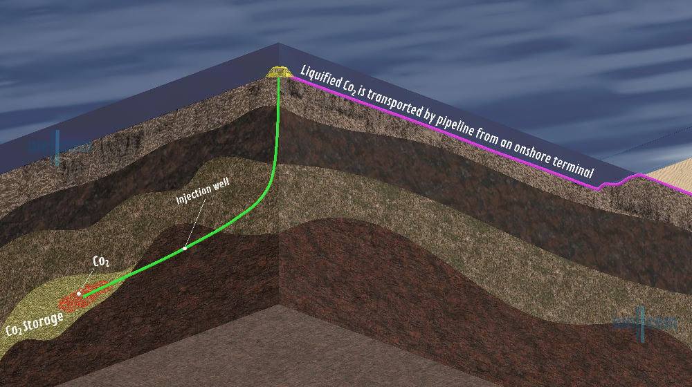 Materials to remediate leakages from Carbon Capture Storages (CCS)